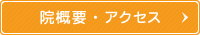 院概要・アクセス